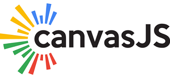 Canvas-JS